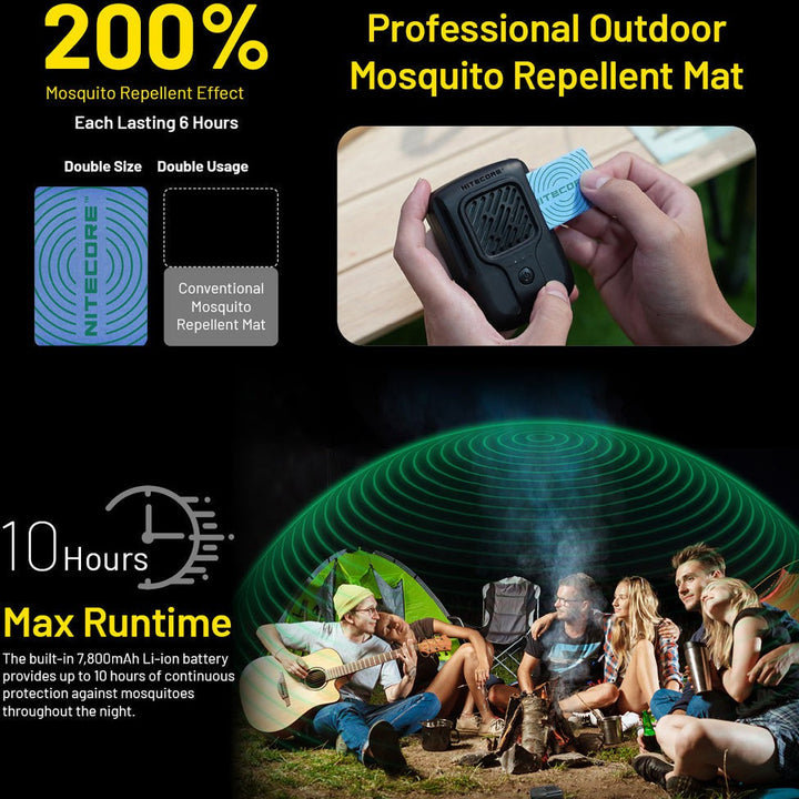 Nitecore EMR40 Portable Electronic Multipurpose Repeller