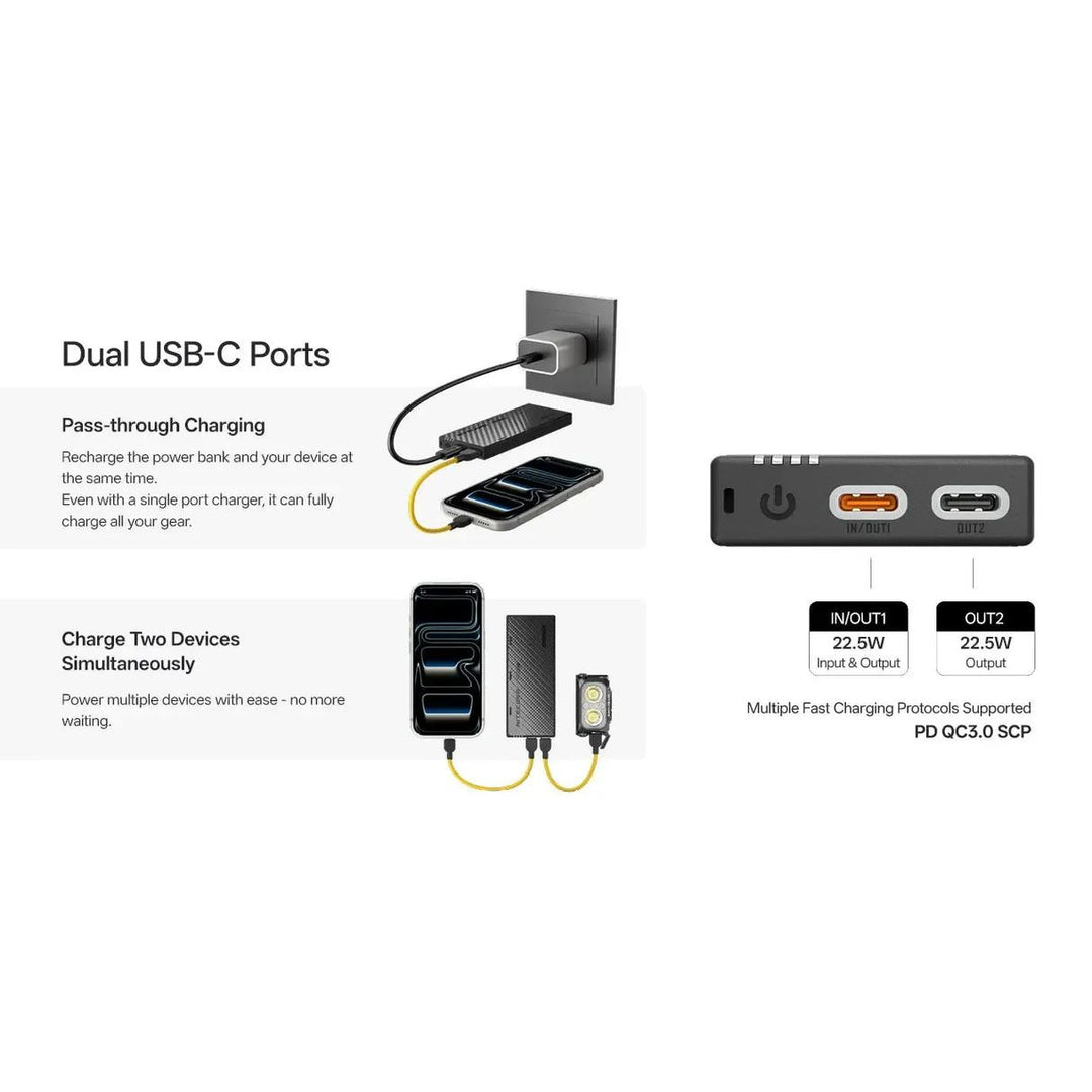 Nitecore NB10000 Gen 4 Powerbank