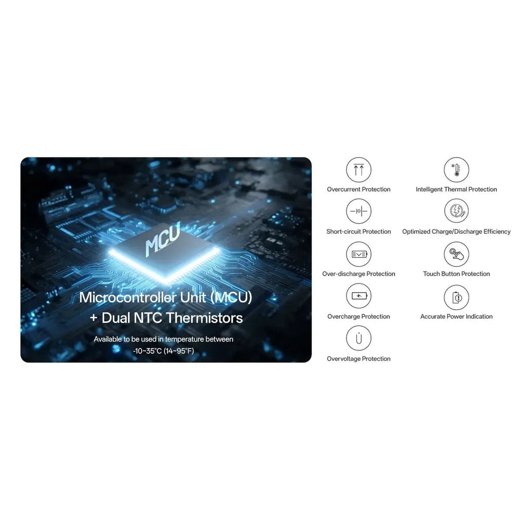 Nitecore NB10000 Gen 4 Powerbank