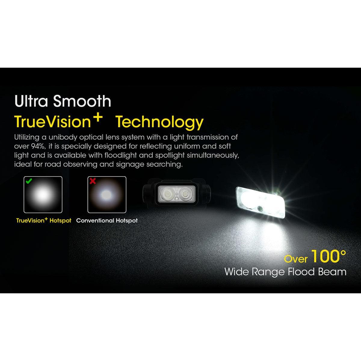 Nitecore NU40 Rechargeable Headlamp (1000 Lumens)