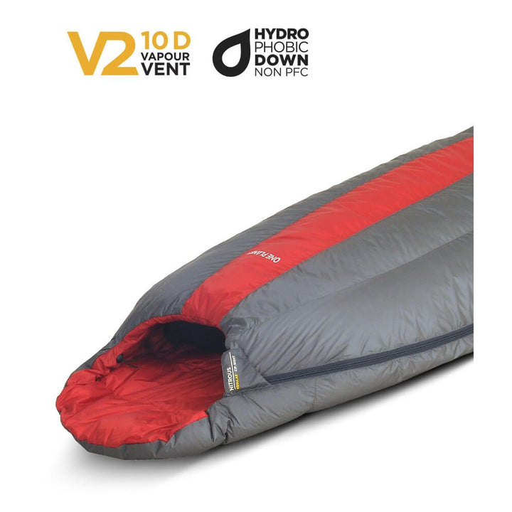 One Planet Nitrous -3 (572 grams) 2025