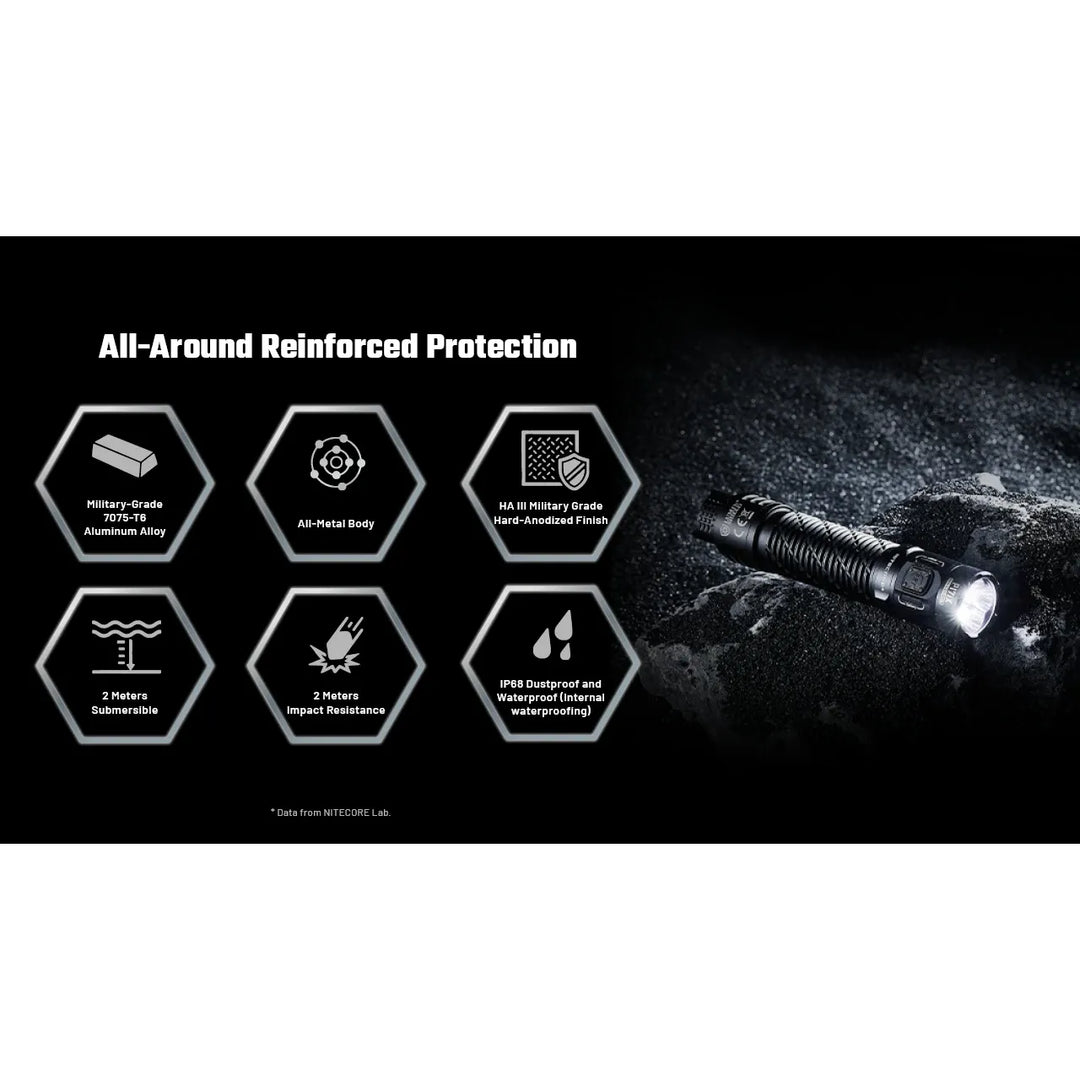 Nitecore P17iX - Product Detail 20