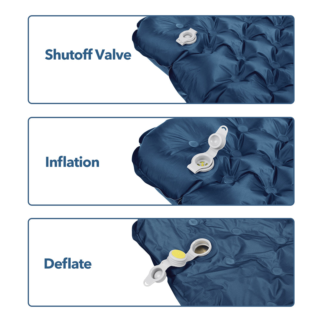 Peak XV MaxComfort 7.2R Sleeping Mat (920 Grams)