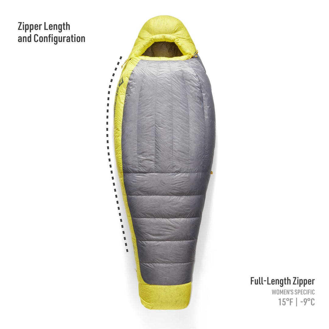 Sea to Summit Spark Women&