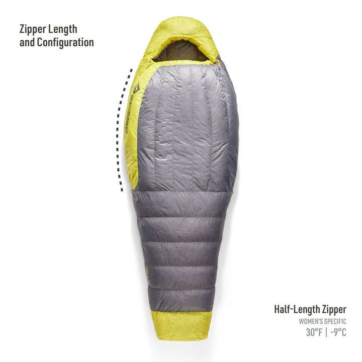 Sea to Summit Spark Women&