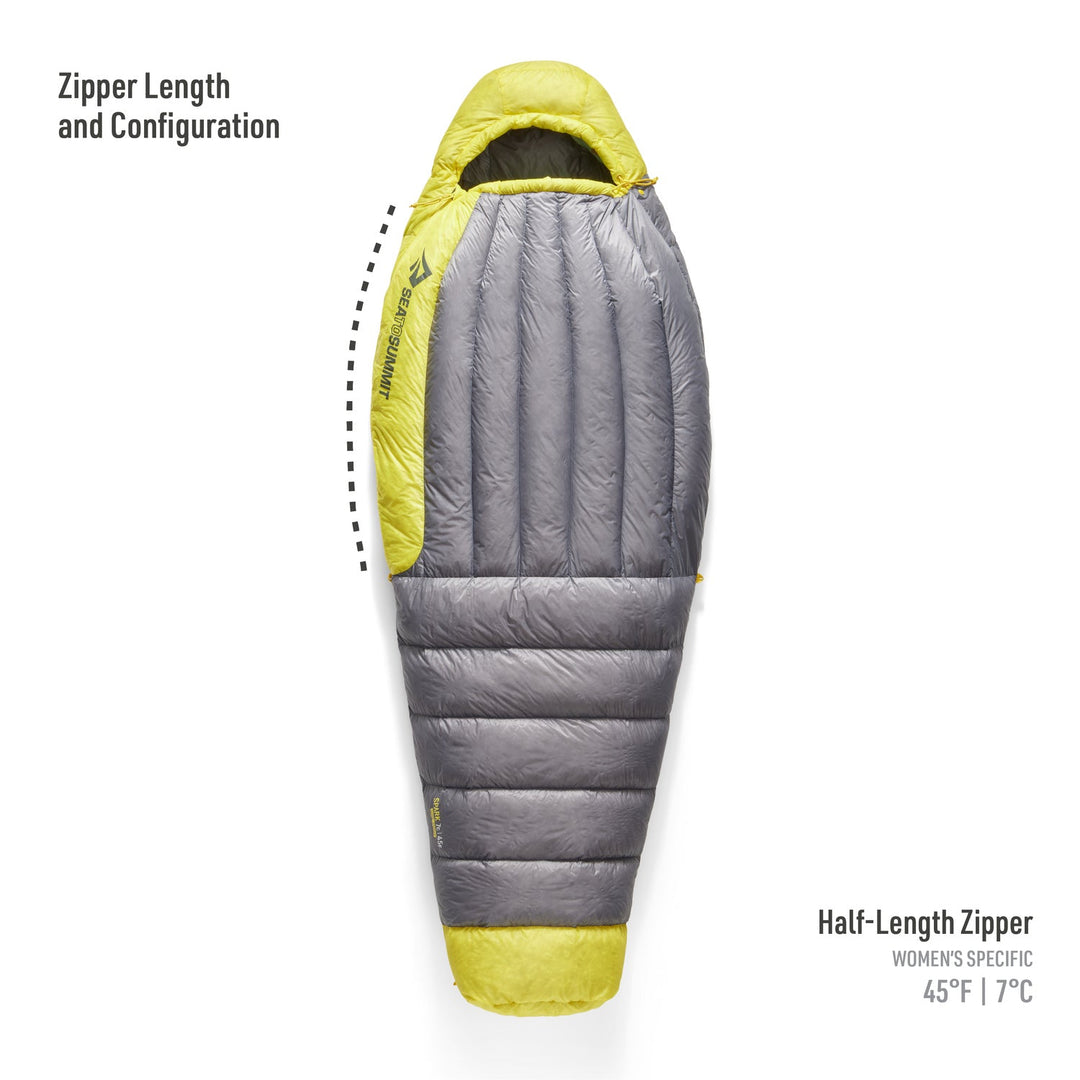 Sea to Summit Spark Women&