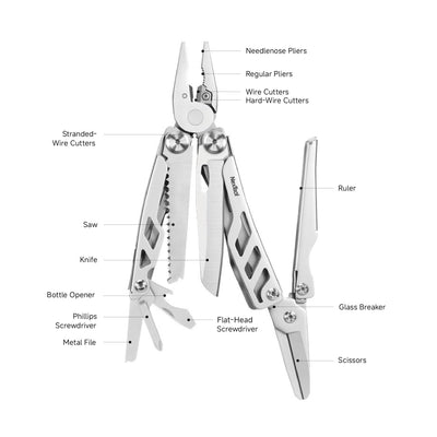 Nextool Flagship Max Multi Tool