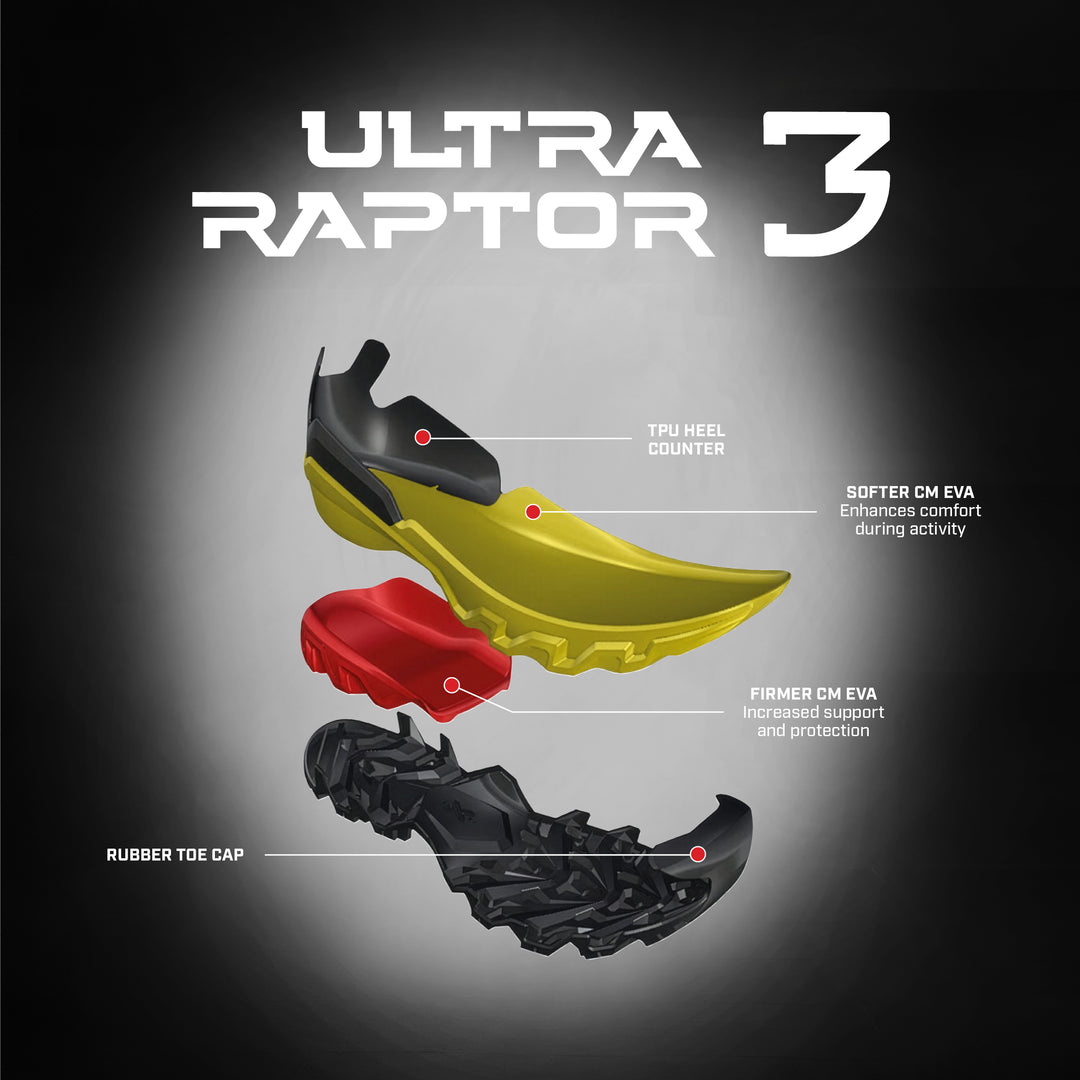 Mens La Sportiva Ultra Raptor 3 Shoes — detail | La Sportiva NZ