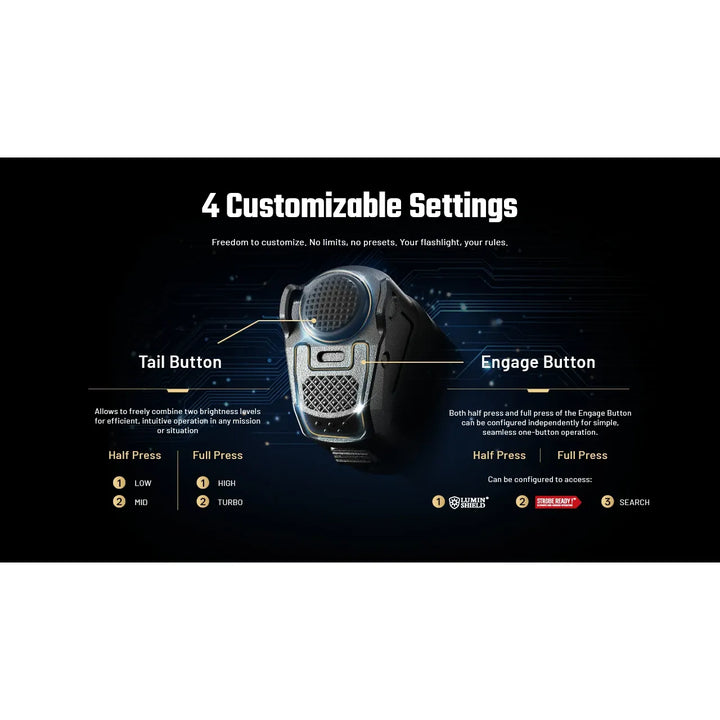 Nitecore P17iX - Product Detail 6