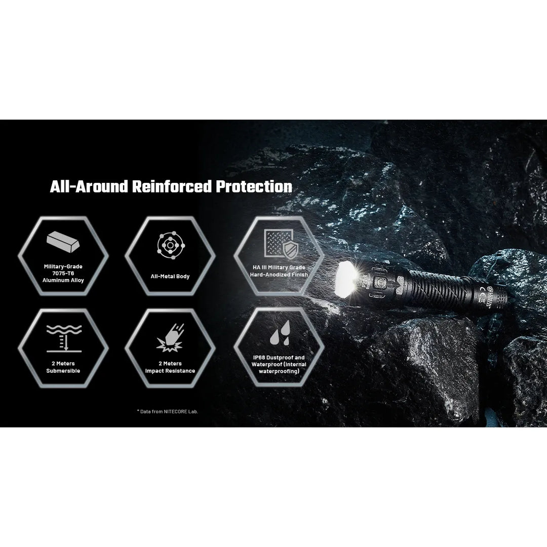 Nitecore P27iX - Product Detail 19