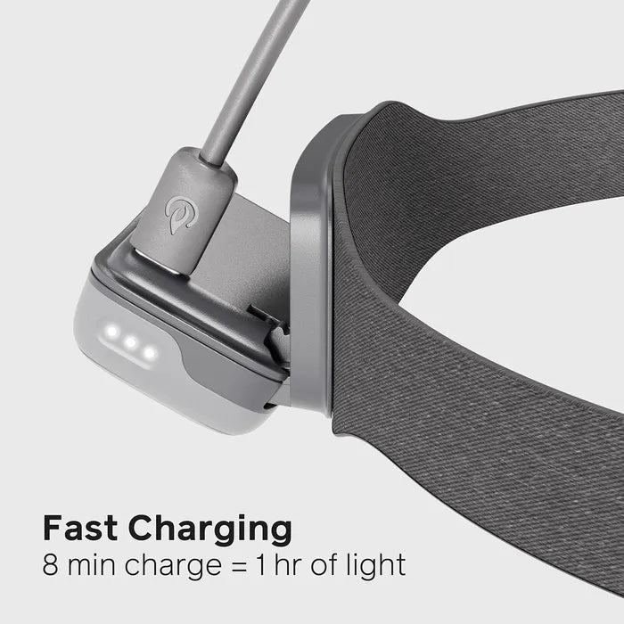 Biolite Range 500 Rechargeable Headlamp - Midnight Grey — detail | BioLite NZ
