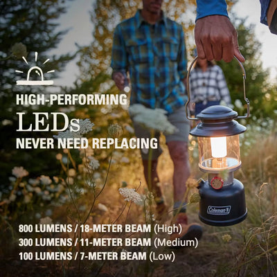 Coleman Classic Recharge Lantern