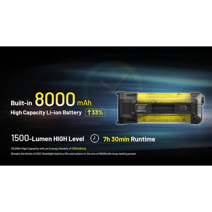 Nitecore EDC37 8000 Lumen USB-C Rechargeable Flat EDC Flashlight