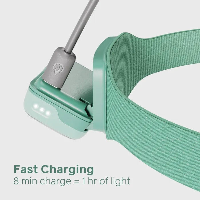 Biolite Range 400 Rechargeable Headlamp - Mist Green — detail | BioLite NZ