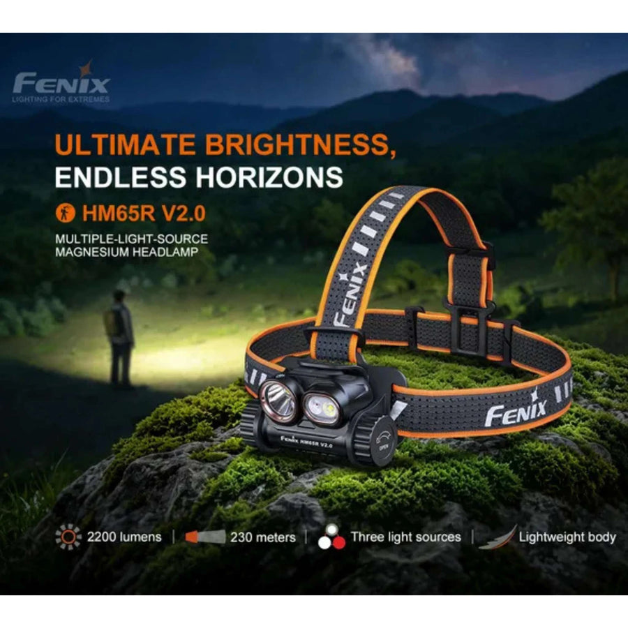 Fenix HM65R V2 2200 Lumen Rechargeable Headlamp