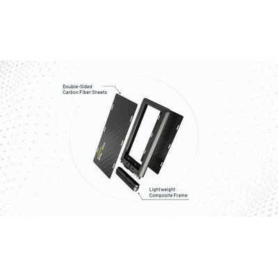 Nitecore NB Plus Powerbank