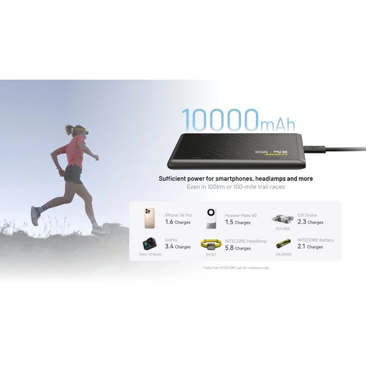 Nitecore NB Plus Powerbank
