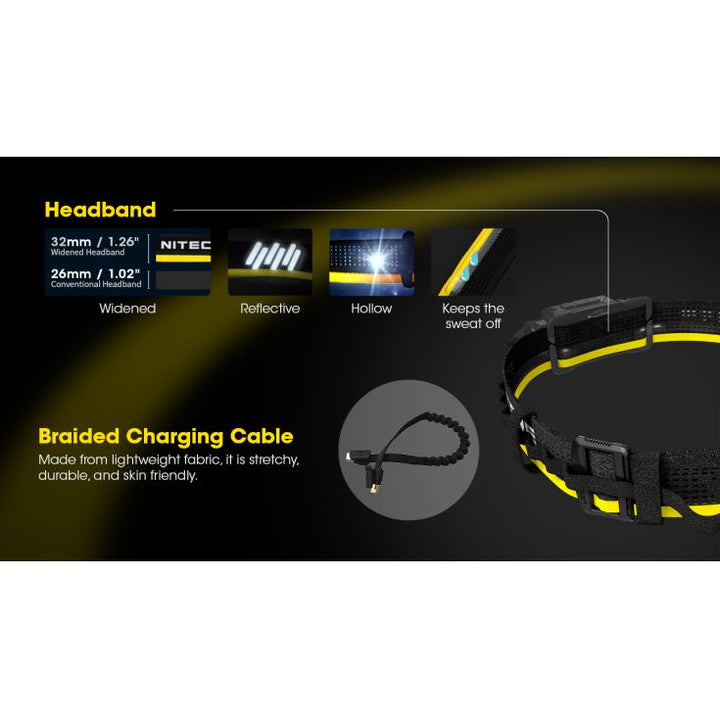 Nitecore Carbo 6K Battery Kit