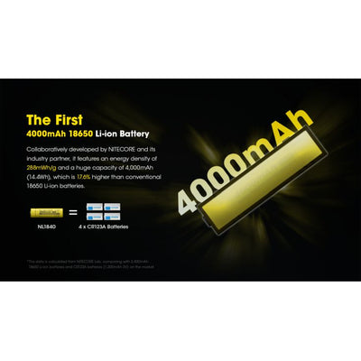 Nitecore NL1840 Spare Battery