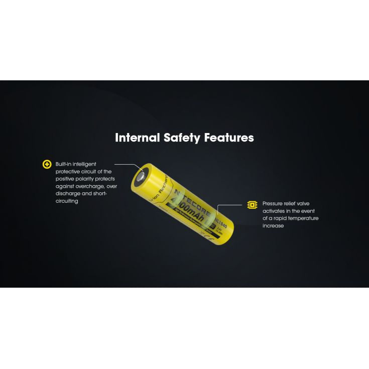 Nitecore NL1840 Spare Battery