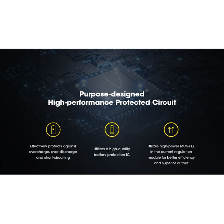 Nitecore NL1840 Spare Battery