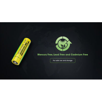 Nitecore NL1840 Spare Battery