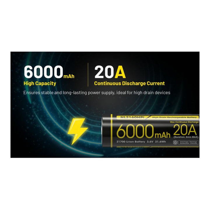 Nitecore NL2160HPI