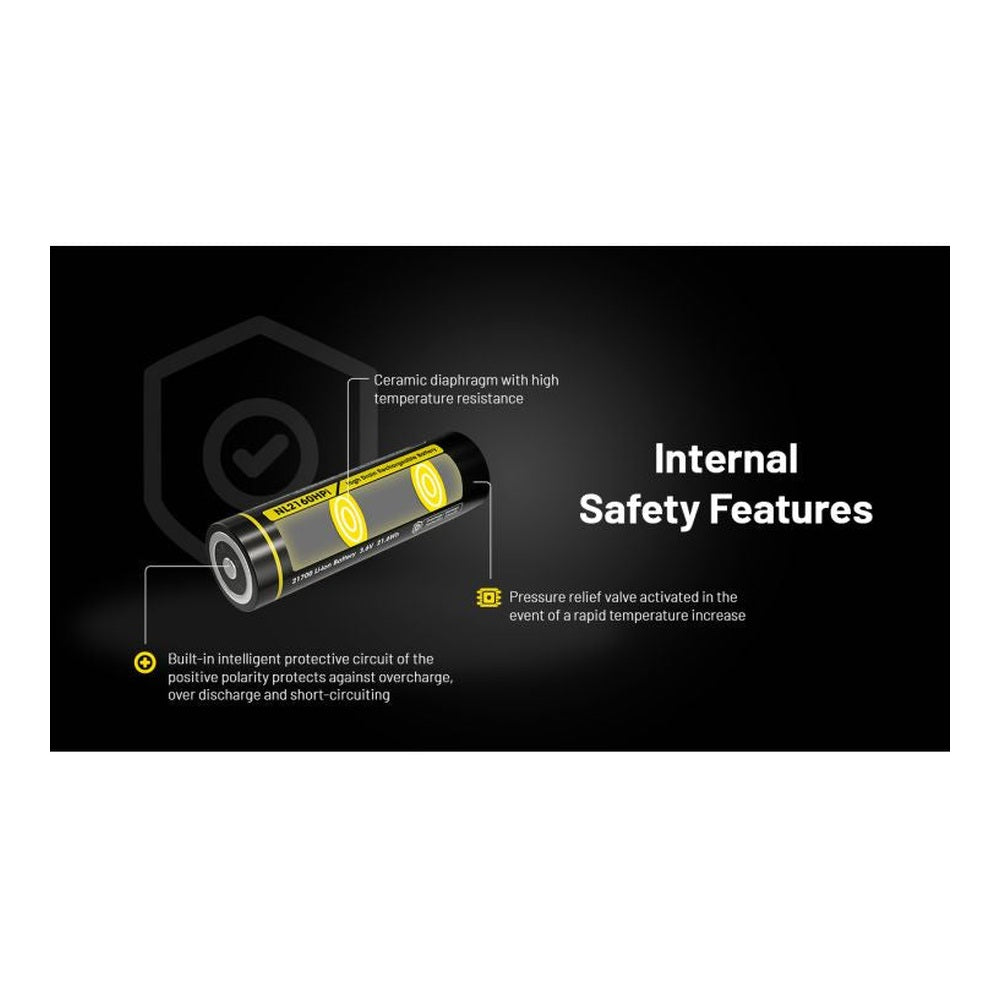 Nitecore NL2160HPI