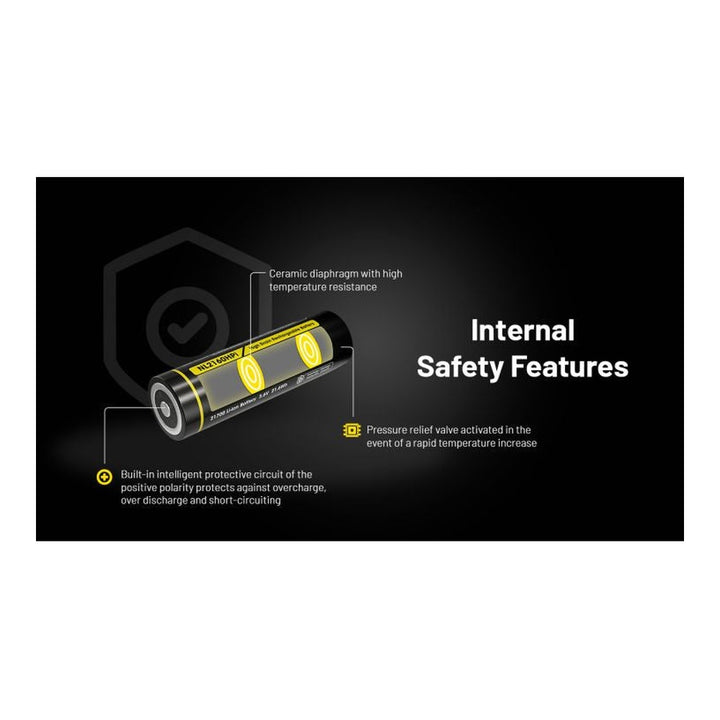 Nitecore NL2160HPI