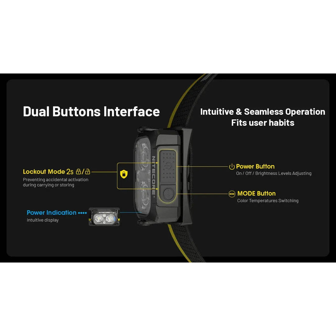 Nitecore NU25 MCT 400 lumens