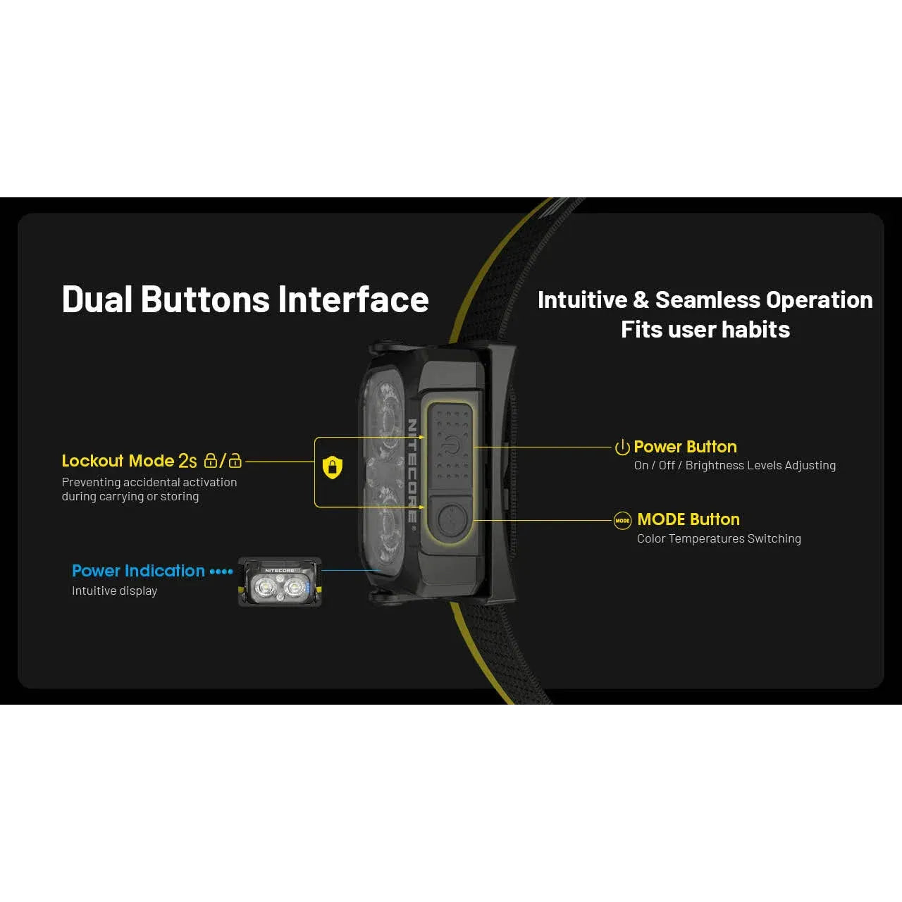 Nitecore NU25 MCT 400 lumens