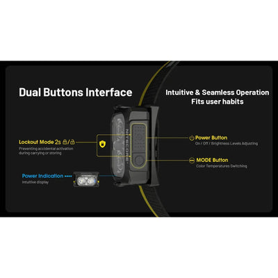 Nitecore NU25 MCT 400 lumens