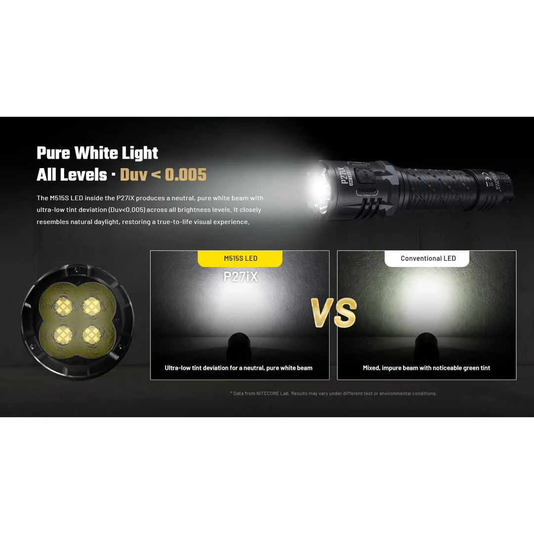 Nitecore P27iX - Product Detail 11