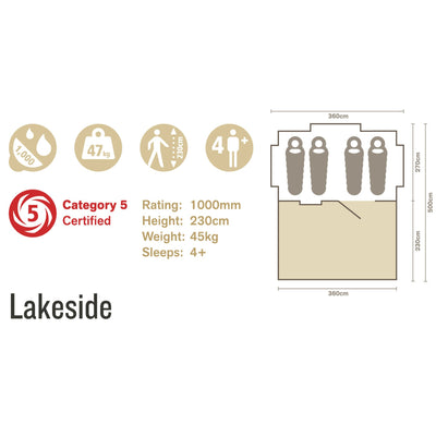 Lakeside + Sunroom Package