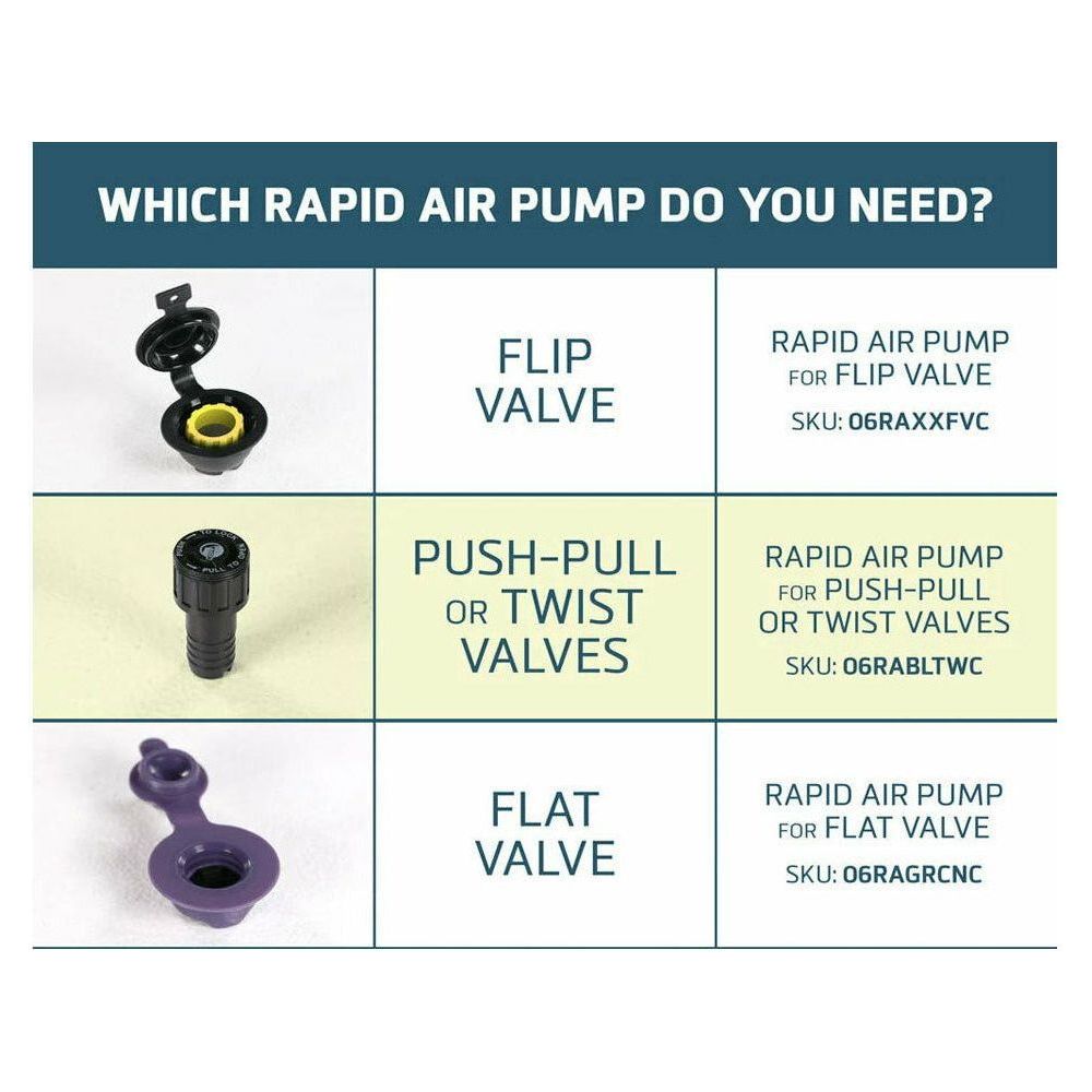 Klymit Flip Valve Pump Sack (20Litre)
