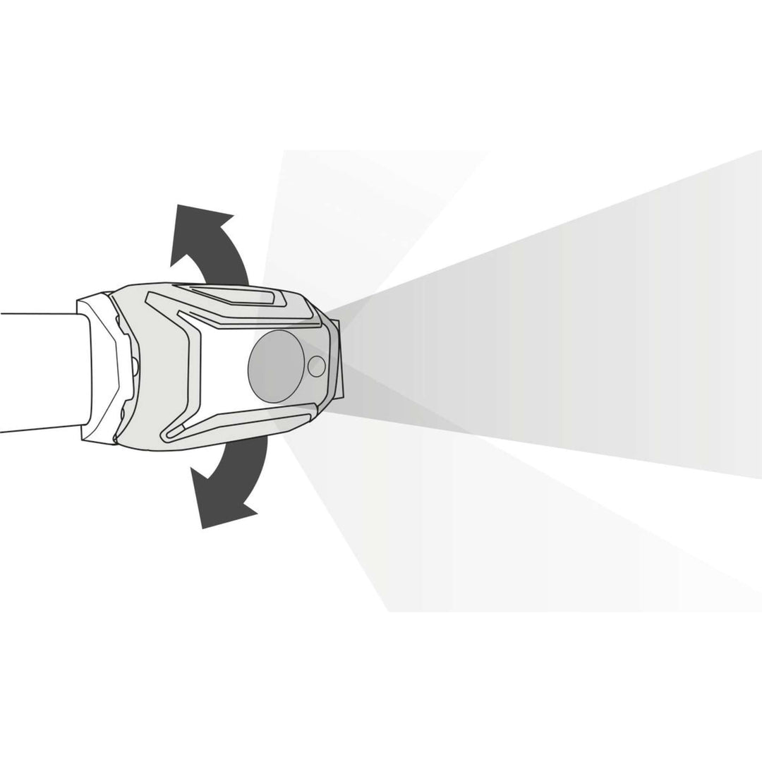 Petzl Tikka Core Rechargeable Headlamp (450 Lumens)