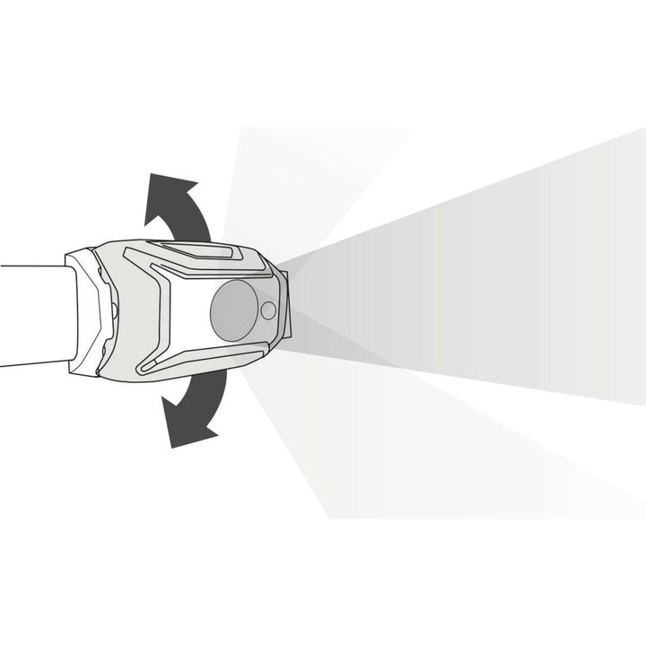 Petzl Tikka Core Rechargeable Headlamp (450 Lumens)