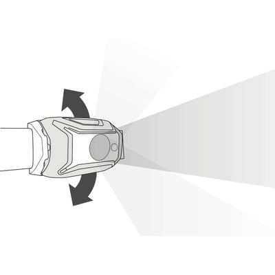Petzl Tikka Core Rechargeable Headlamp (450 Lumens)