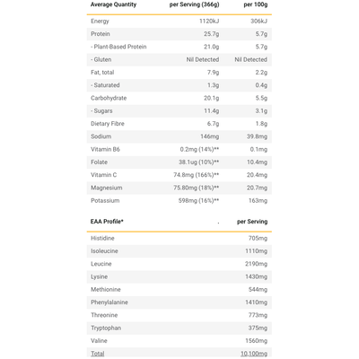 Radix Ultimate Post Workout Smoothie, Plant Based Cacao & Banana